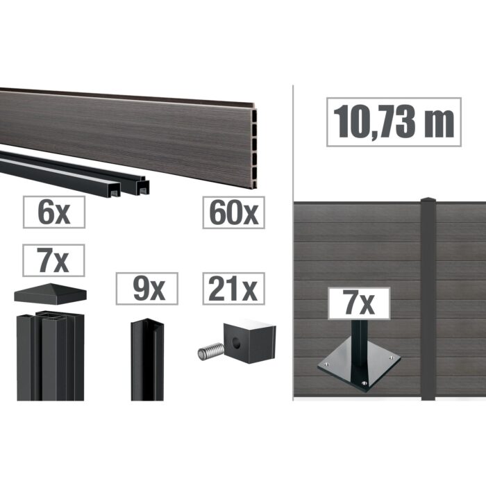 VIDUAL-comp-co-140-Zaunpakete - Product image