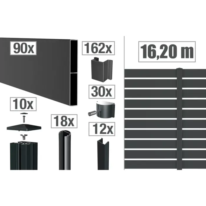 VIDUAL-line-150-Zaunpakete - Product image