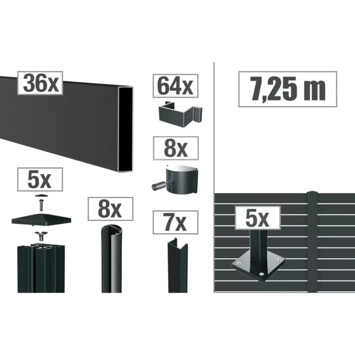 VIDUAL-line-100-Zaunpakete - Product image