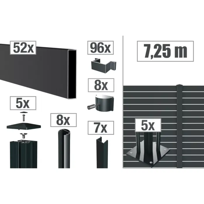 VIDUAL-line-100-Zaunpakete - Product image