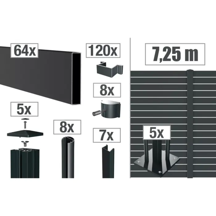 VIDUAL-line-100-Zaunpakete - Product image